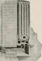 An illustration from Cold storage, heating and ventilating on board ship (1911)