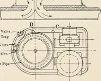 An illustration from Cold storage, heating and ventilating on board ship (1911)