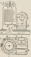An illustration from Cold storage, heating and ventilating on board ship (1911)