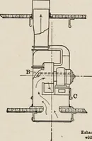 An illustration from Cold storage, heating and ventilating on board ship (1911)