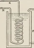 An illustration from Cold storage, heating and ventilating on board ship (1911)