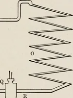 An illustration from Cold storage, heating and ventilating on board ship (1911)