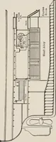 An illustration from Cold storage, heating and ventilating on board ship (1911)