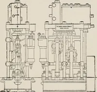 An illustration from Cold storage, heating and ventilating on board ship (1911)