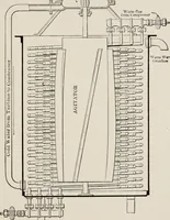 An illustration from Cold storage, heating and ventilating on board ship (1911)