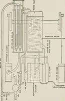 An illustration from Cold storage, heating and ventilating on board ship (1911)