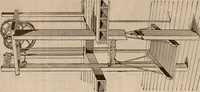 An illustration from Store fronts : our specialties: cast iron, steel, galvanized iron, woodwork, wrought iron. (1904)