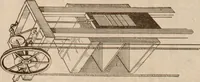 An illustration from Store fronts : our specialties: cast iron, steel, galvanized iron, woodwork, wrought iron. (1904)