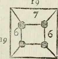 An illustration from Storia delle arti del disegno presso gli antichi (1783)