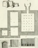 An illustration from Storia delle arti del disegno presso gli antichi (1783)