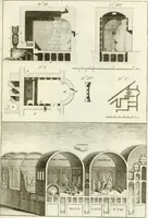 An illustration from Storia delle arti del disegno presso gli antichi (1783)