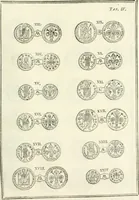Picture 48 of 52 from Storia delle monete della repubblica Fiorentina (1760), leaf 394
