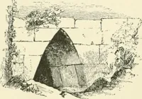 An illustration from The story of architecture: an outline of the styles in all countries (1896)