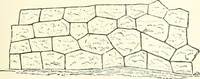 An illustration from The story of architecture: an outline of the styles in all countries (1896)