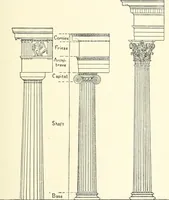An illustration from The story of architecture: an outline of the styles in all countries (1896)