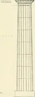 An illustration from The story of architecture: an outline of the styles in all countries (1896)