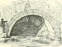 An illustration from The story of architecture: an outline of the styles in all countries (1896)