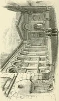 An illustration from The story of architecture: an outline of the styles in all countries (1896)