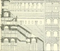 An illustration from The story of architecture: an outline of the styles in all countries (1896)