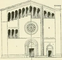 An illustration from The story of architecture: an outline of the styles in all countries (1896)