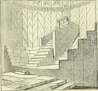 An illustration from The story of architecture: an outline of the styles in all countries (1896)