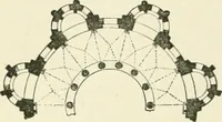 An illustration from The story of architecture: an outline of the styles in all countries (1896)