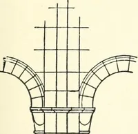 An illustration from The story of architecture: an outline of the styles in all countries (1896)