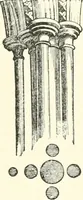 An illustration from The story of architecture: an outline of the styles in all countries (1896)