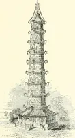 An illustration from The story of architecture: an outline of the styles in all countries (1896)