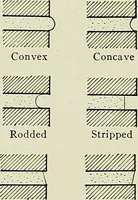 An illustration from The Story of brick ; the permanence, beauty, and economy of the face brick house / American Face Brick Association (1922)