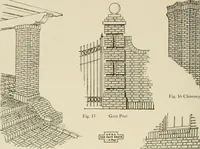 An illustration from The Story of brick ; the permanence, beauty, and economy of the face brick house / American Face Brick Association (1922)