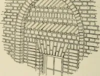 An illustration from The Story of brick ; the permanence, beauty, and economy of the face brick house / American Face Brick Association (1922)