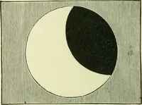 An illustration from The story of eclipses (1912)