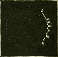 An illustration from The story of eclipses (1912)