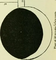 An illustration from The story of eclipses (1912)