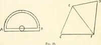 An illustration from The story of a house (1874)