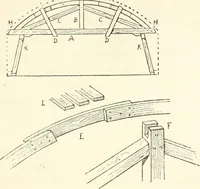 An illustration from The story of a house (1874)