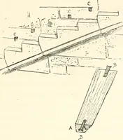 An illustration from The story of a house (1874)