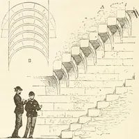 Picture 12 of 54 from The story of a house (1874), leaf 85