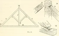 An illustration from The story of a house (1874)