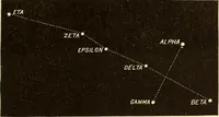 Picture 13 of 52 from The story of the sun, moon, and stars (1898), leaf 114