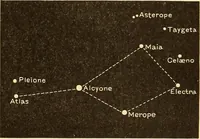An illustration from The story of the sun, moon, and stars (1898)