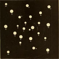 An illustration from The story of the sun, moon, and stars (1898)