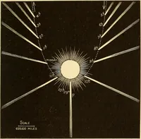 Picture 9 of 52 from The story of the sun, moon, and stars (1898), leaf 84