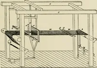 An illustration from The story of textiles (1916)