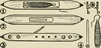 An illustration from The story of textiles (1916)