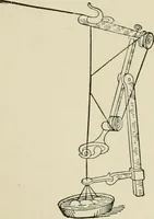 An illustration from The story of textiles (1916)