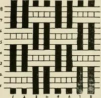 An illustration from The story of textiles (1916)