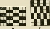 An illustration from The story of textiles (1916)