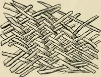 An illustration from The story of textiles (1916)